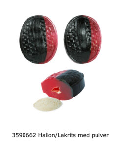 Alternative view of Drops